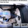 Car Fan - Dual Head USB Fan for Car, (2024 Upgraded) Car Fan...